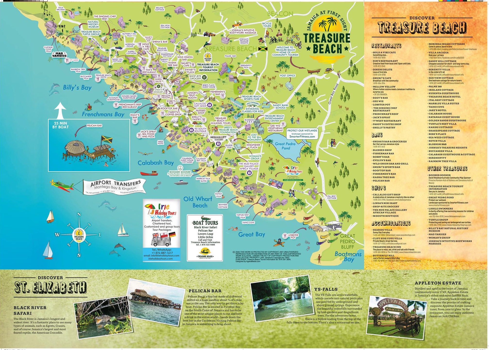 Treasure Beach Community Map 2021